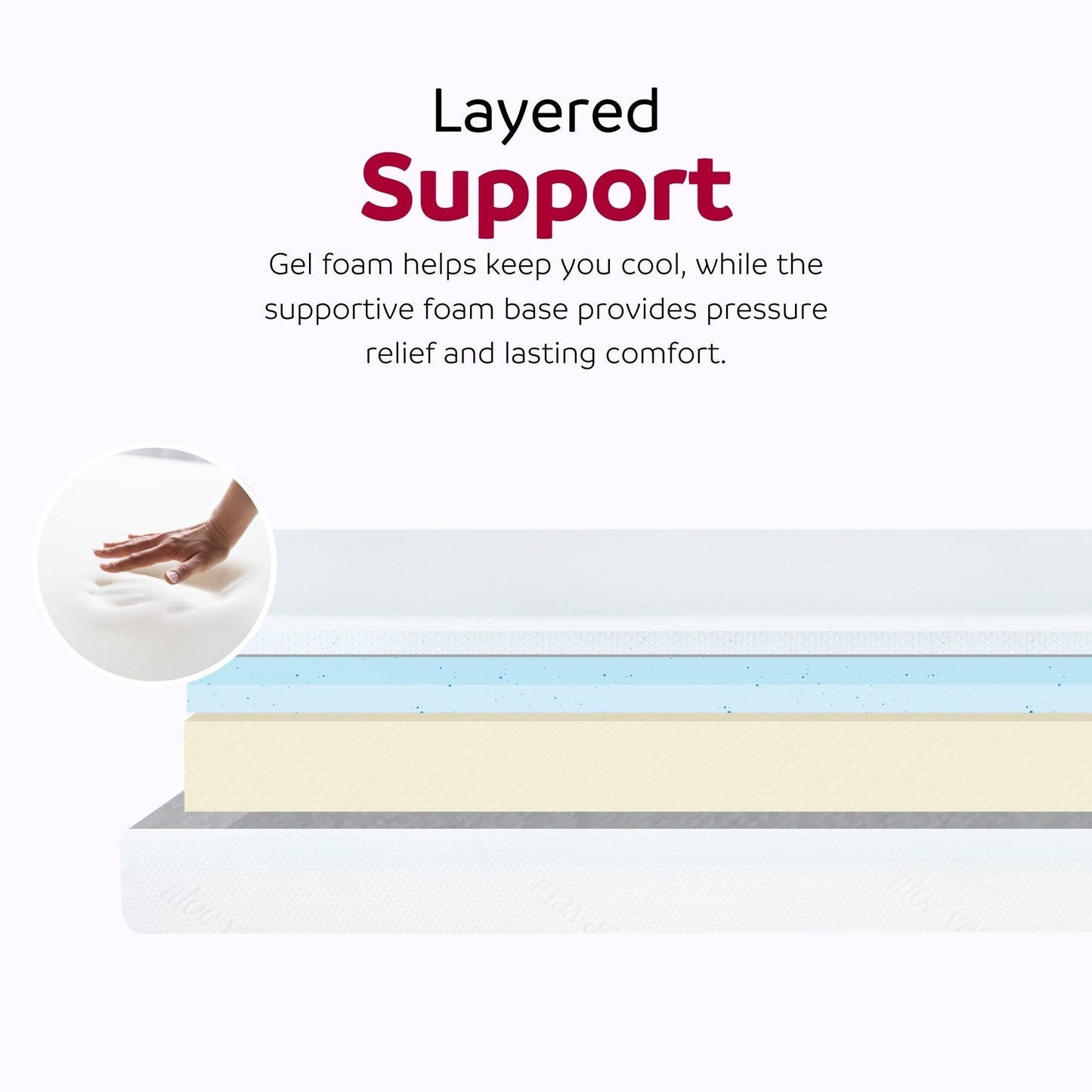 Materasso in memory foam in gel Divine Super da 10 pollici di medie dimensioni in una scatola