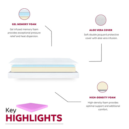 Materasso in memory foam Doze da 6 pollici con rivestimento in aloe vera