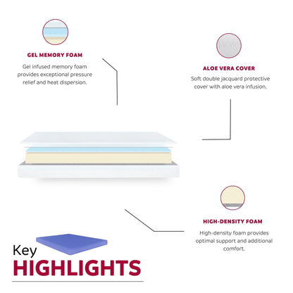 Materasso in memory foam Doze da 6 pollici con rivestimento in aloe vera