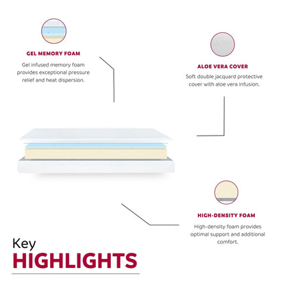 Materasso in memory foam Doze da 6 pollici con rivestimento in aloe vera