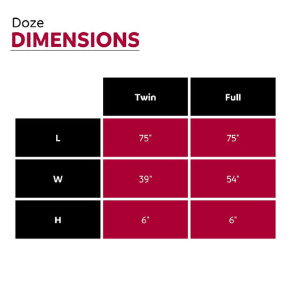 Materasso in memory foam Doze da 6 pollici con rivestimento in aloe vera