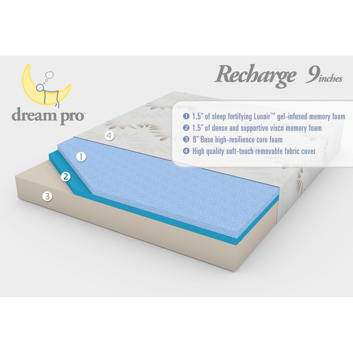 Materasso in memory foam Dream Pro Recharge Lunair da 9 pollici, formato standard