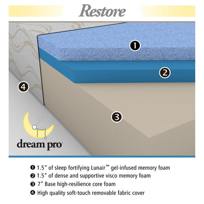 Materasso in memory foam Dream Pro Restore Lunair da 10 pollici King-size in gel - Bianco