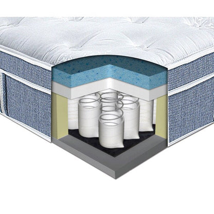 Materasso a molle insacchettate di medie dimensioni Goss da 12 pollici per letto singolo di Furniture of America