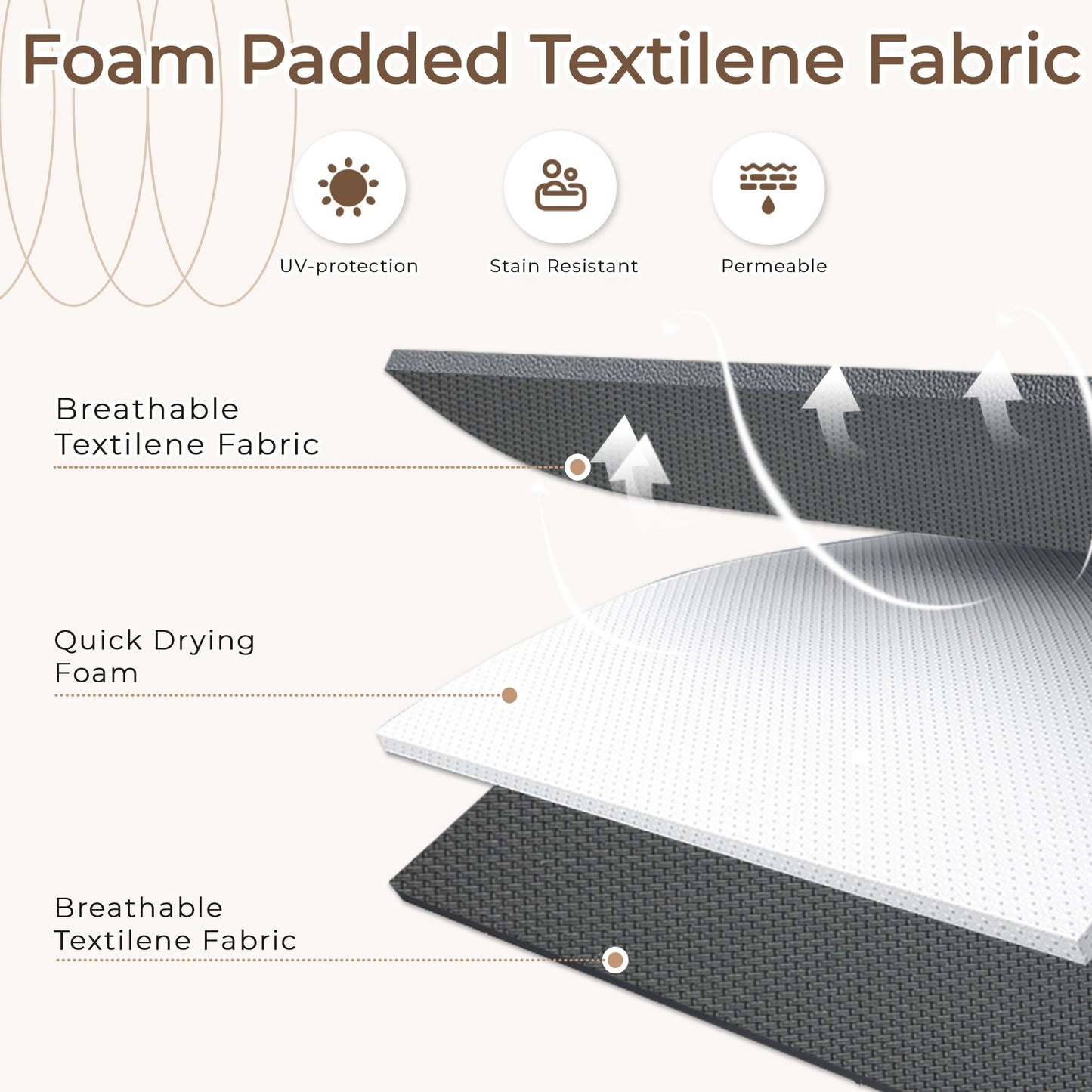 Set da pranzo da giardino EROMMY da 7 pezzi con sedie pieghevoli e tavolo in alluminio, mobili da esterno per cortile, terrazza o balcone.