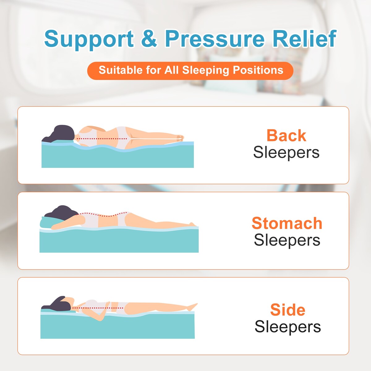 Materassi per camper ESHINE da 10 pollici, materassi ibridi per camper ad alto supporto