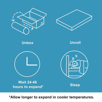 Materassi per camper ESHINE da 10 pollici, materassi ibridi per camper ad alto supporto