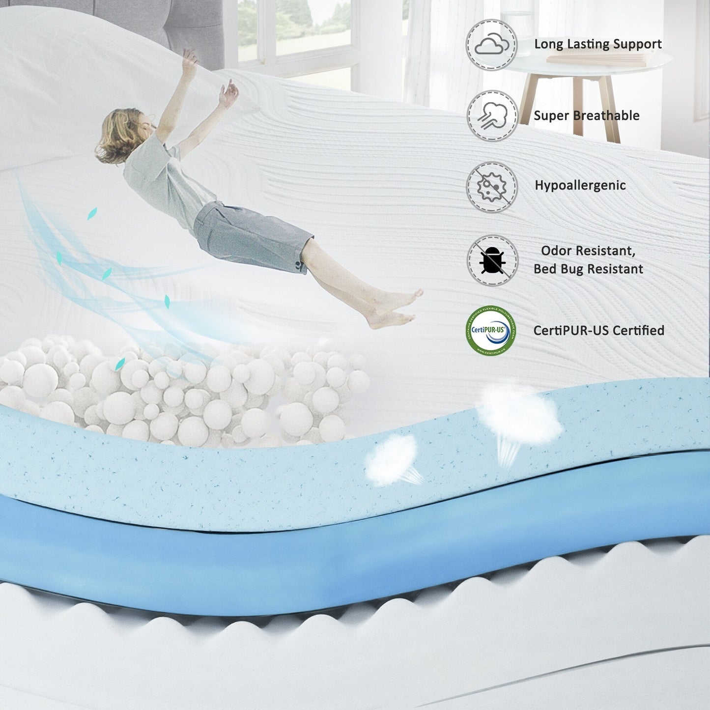 Materasso in memory foam gel da 12 pollici con morbidezza media, Queen