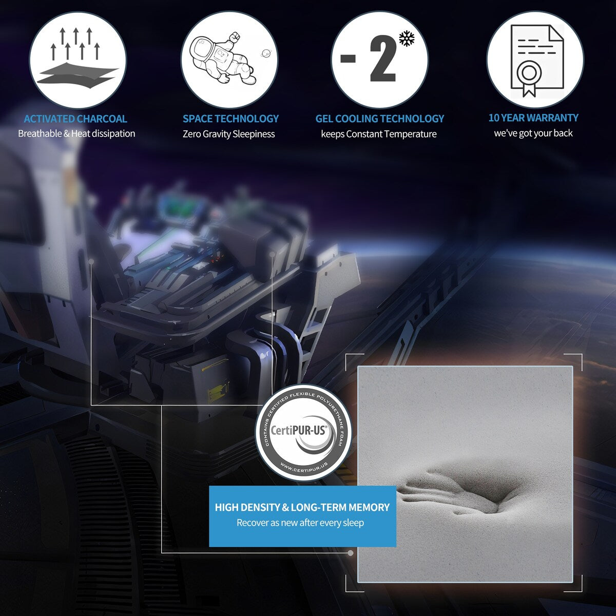 Materasso in memory foam con infusione di gel e carbone da 6 pollici - Comfort medio, Queen