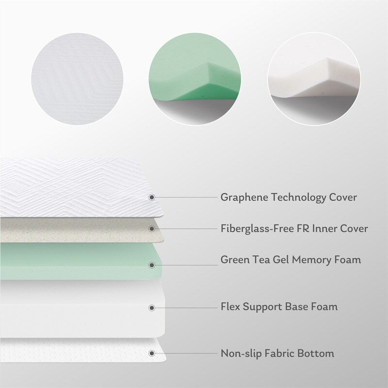 Materasso in memory foam, materasso in memory foam in gel da 10 pollici per un sonno fresco, letto in una scatola, infuso di tè verde