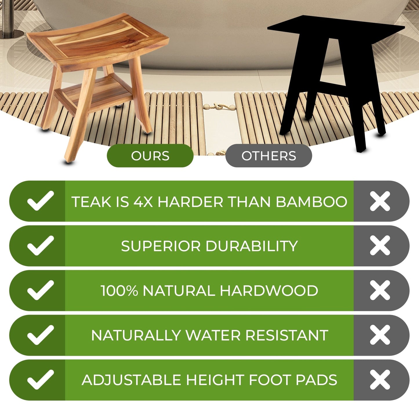 EcoDecors, panca, sgabello da doccia, sedile da doccia, sedia da doccia per doccia interna, panca piccola, panca da doccia in teak, poggiapiedi da doccia