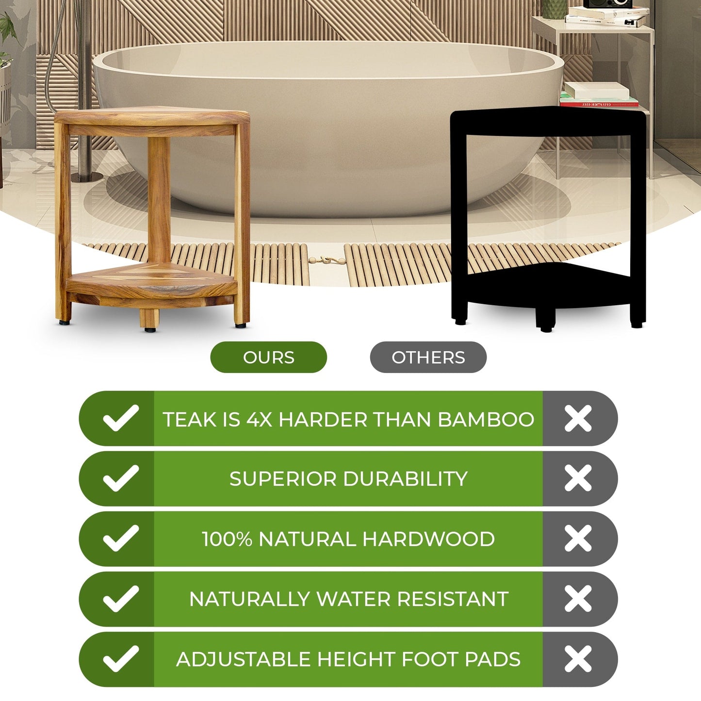 EcoDecors, Mensola angolare in legno di teak, Poggiapiedi per la rasatura della doccia, Sgabello in teak per doccia interna, 18 pollici