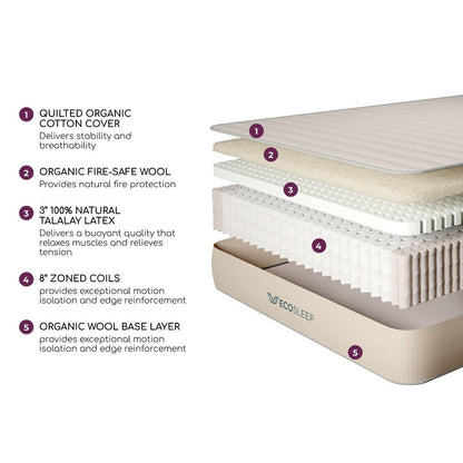 Materasso Ecosleep di Brooklyn Bedding 10 con lattice naturale