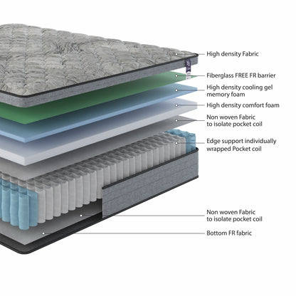 Materasso ibrido in memory foam con gel rinfrescante Elite Series Machka da 12 pollici King Size, certificato CertiPUR-US