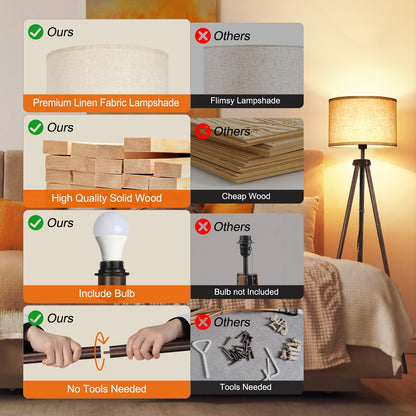 Lampada da terra con treppiede in noce nero da 63 pollici e gambe in legno massello