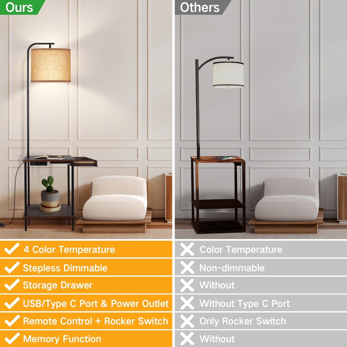 Lampada da terra da 62 pollici con scrivania portariviste - Stile cassetto