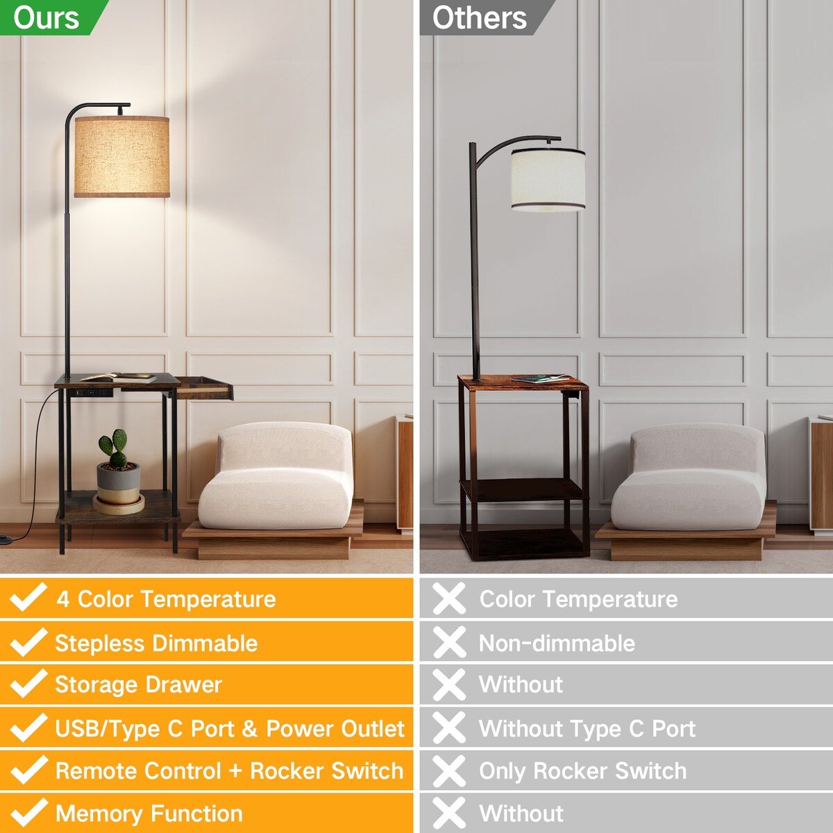 Lampada da terra da 62 pollici con scrivania portariviste - Stile cassetto