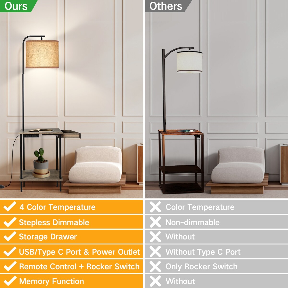 Lampada da terra da 62 pollici con scrivania portariviste - Stile cassetto