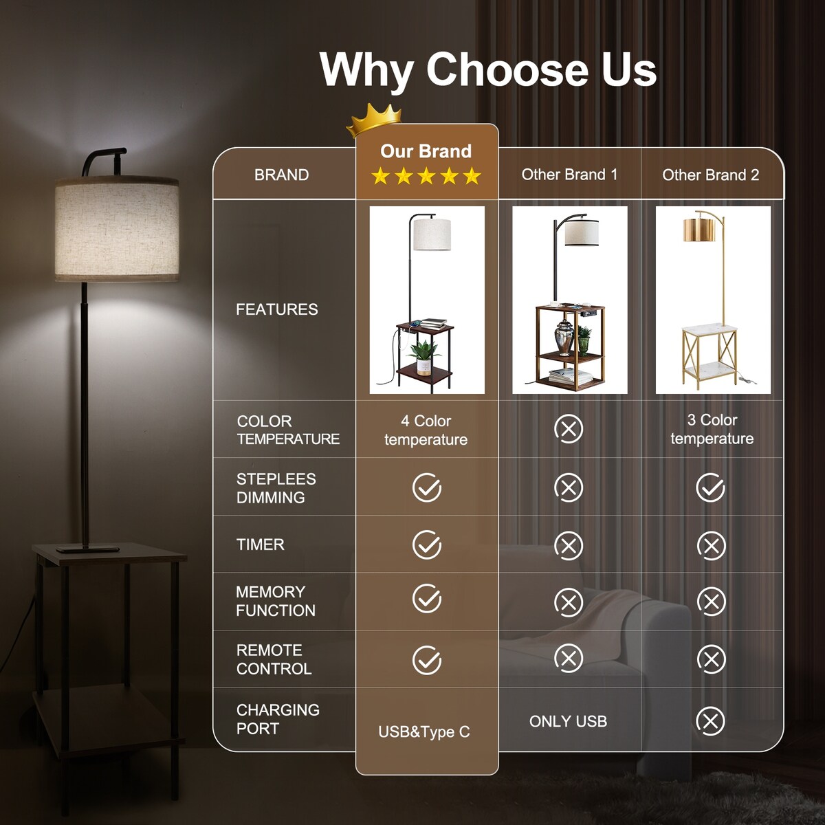 Lampada da terra da 62 pollici con tavolino quadrato porta riviste - noce