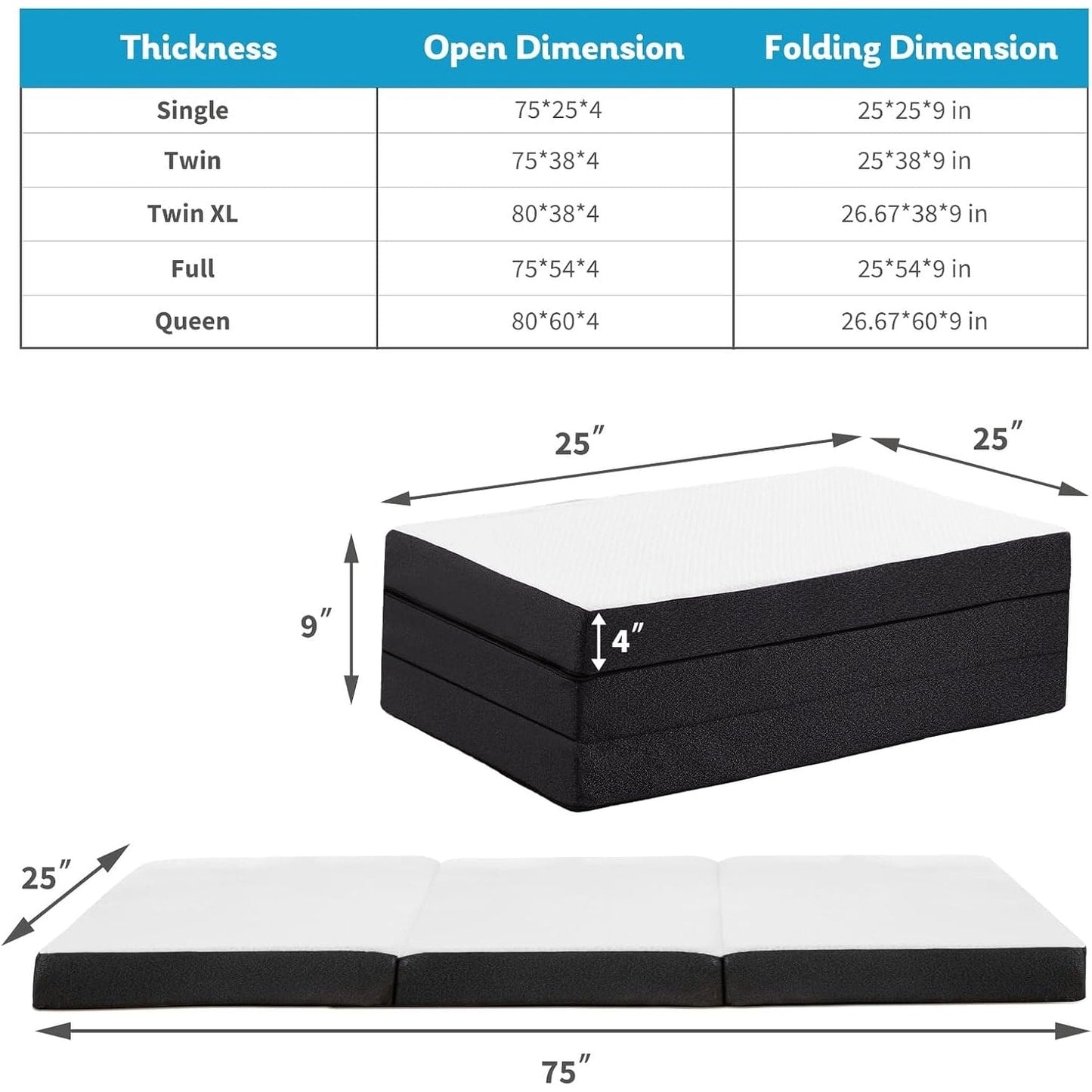Materasso pieghevole, materasso in memory foam pieghevole in tre parti da 4 pollici con fodera traspirante e lavabile, materasso portatile e pieghevole