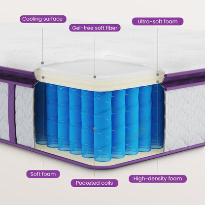 Materasso matrimoniale, materasso spesso 10 pollici, materasso ibrido, materasso spedito in una scatola
