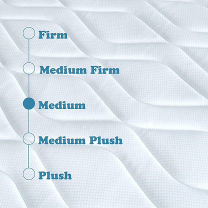 Materasso ibrido a molle medie Full Size - 6