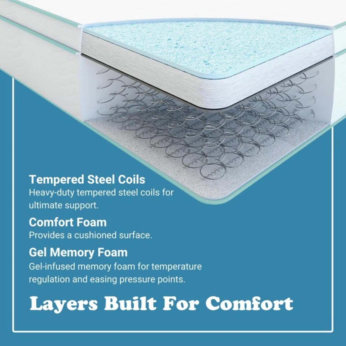 Materasso ibrido a molle insacchettate in memory foam Cool Gel di medie dimensioni, 8 molle in acciaio temperato per impieghi gravosi, traspirabilità