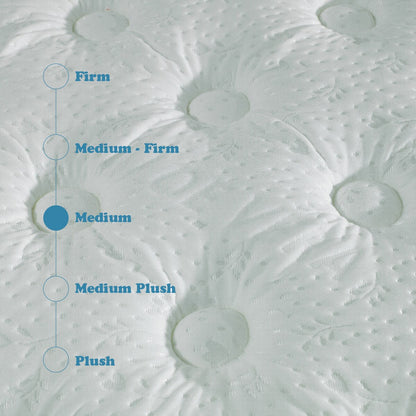 Materasso a molle insacchettate con rivestimento in schiuma di aloe vera ibrida, formato standard da 9 pollici, Excellence, di medie dimensioni