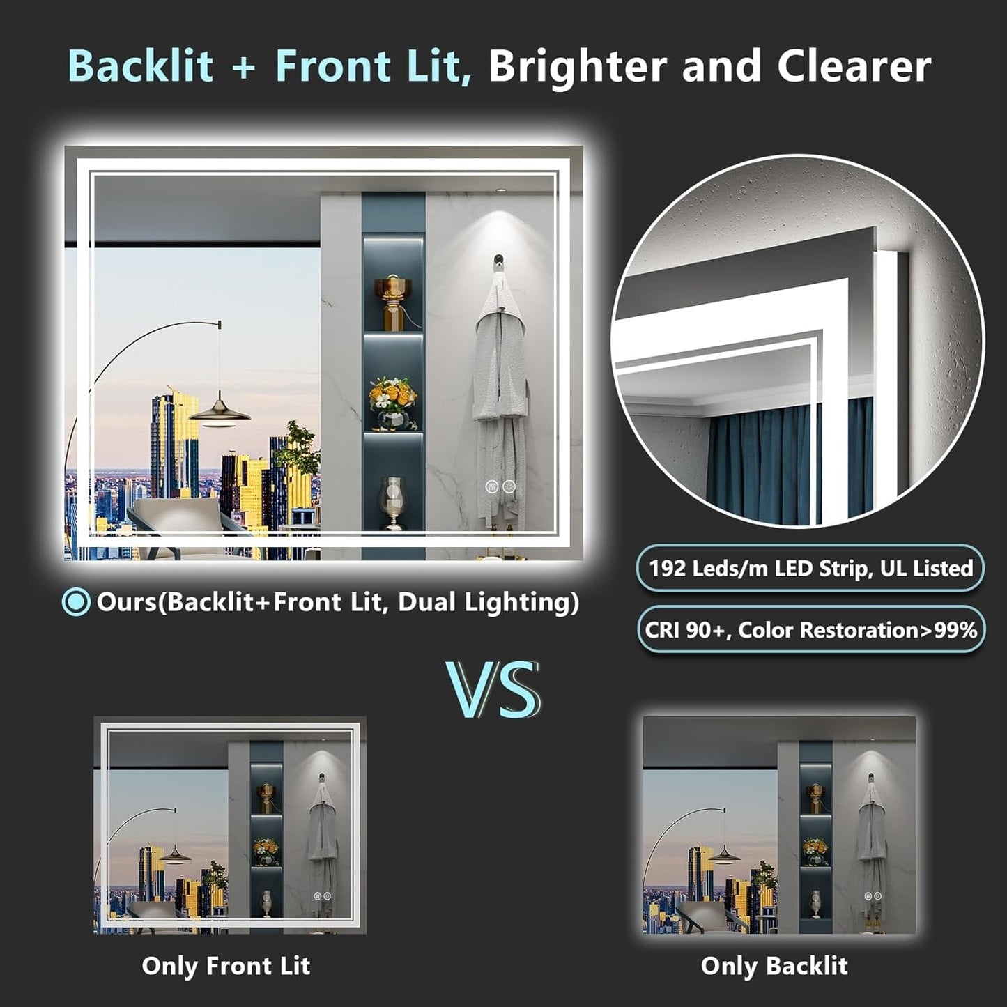 Specchio da bagno a parete in vetro temperato antiappannamento con illuminazione a LED anteriore e posteriore di dimensioni standard