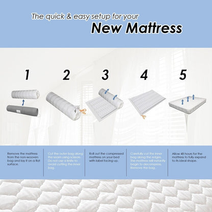 Materasso a molle insacchettate Furinno da 8 pollici, Queen