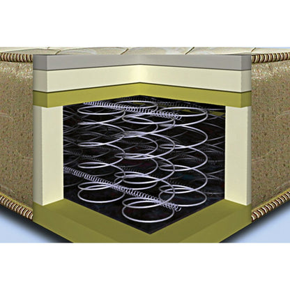 Materasso a molle singolo Furniture of America Englander da 12 pollici