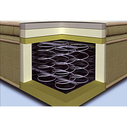 Materasso Pillow Top singolo Englander da 13 pollici di Furniture of America