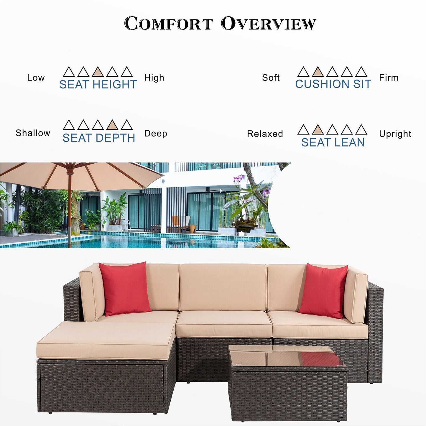 Set di mobili da giardino in vimini PE Futzca da 5 pezzi