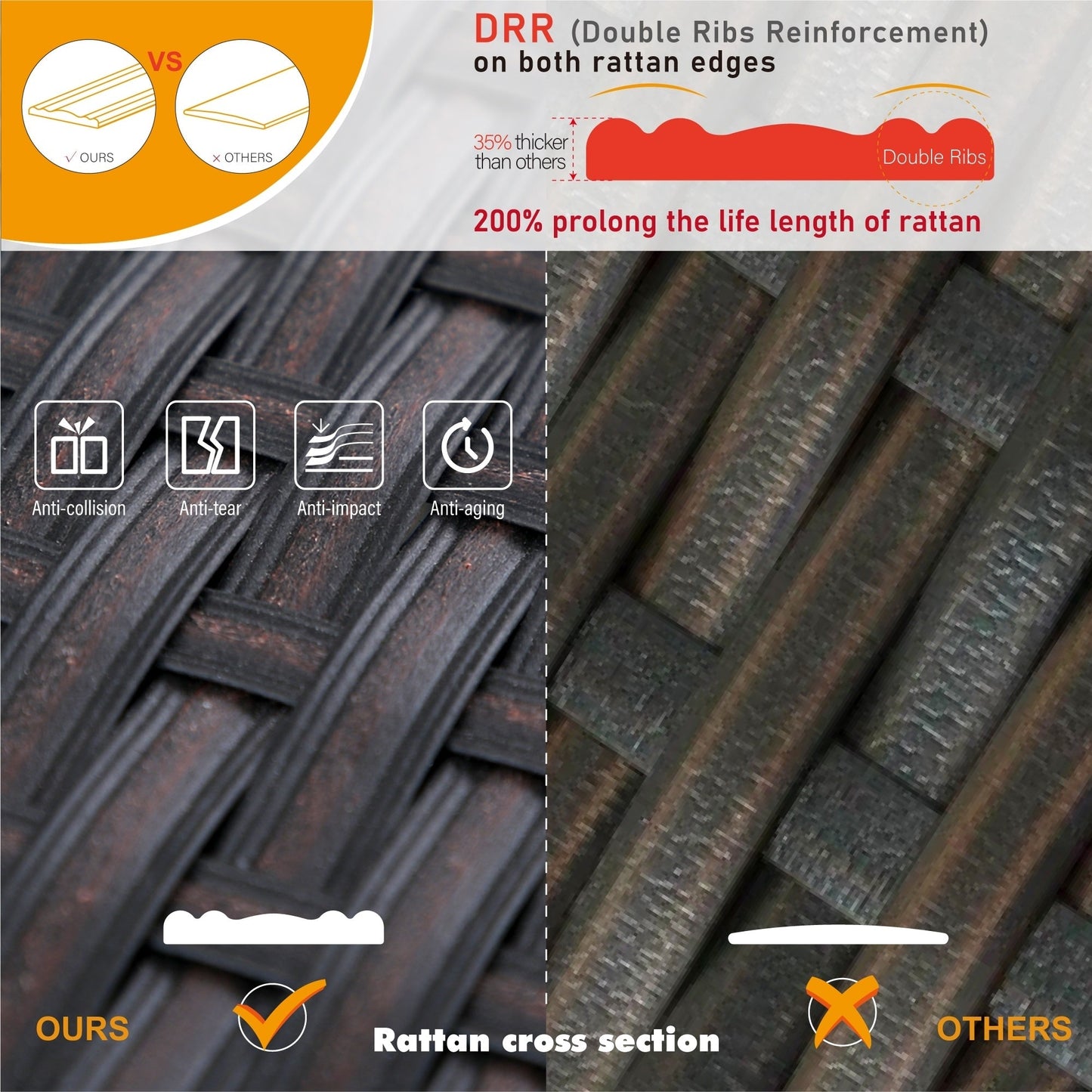 Set da conversazione per patio esterno Gariau in rattan/vimini da 13 pezzi con 2 tipi di tavoli per braciere a gas di Havenside Home