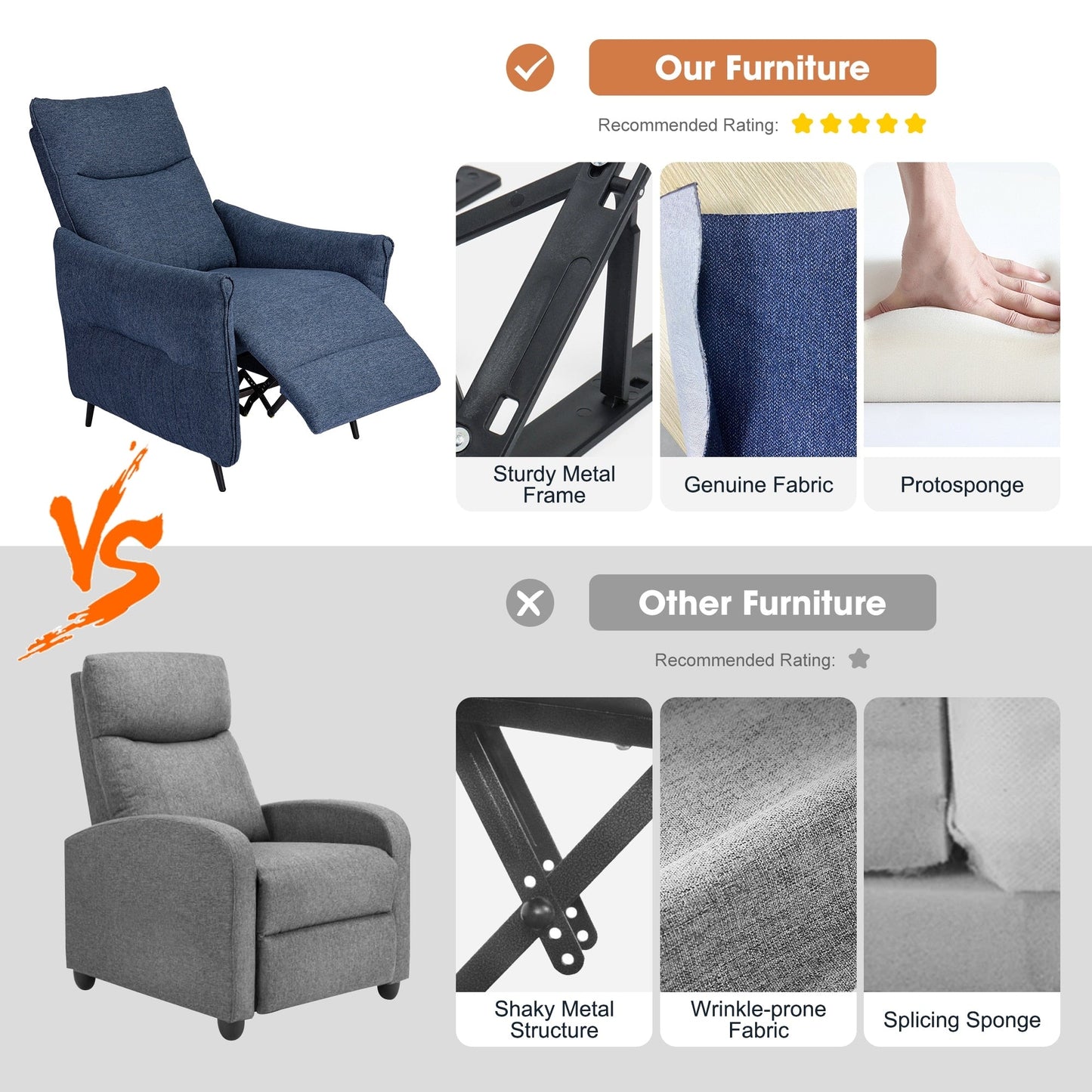 Glitzhome Set di 2 poltrone reclinabili in tessuto 41H con schienale ergonomico segmentato