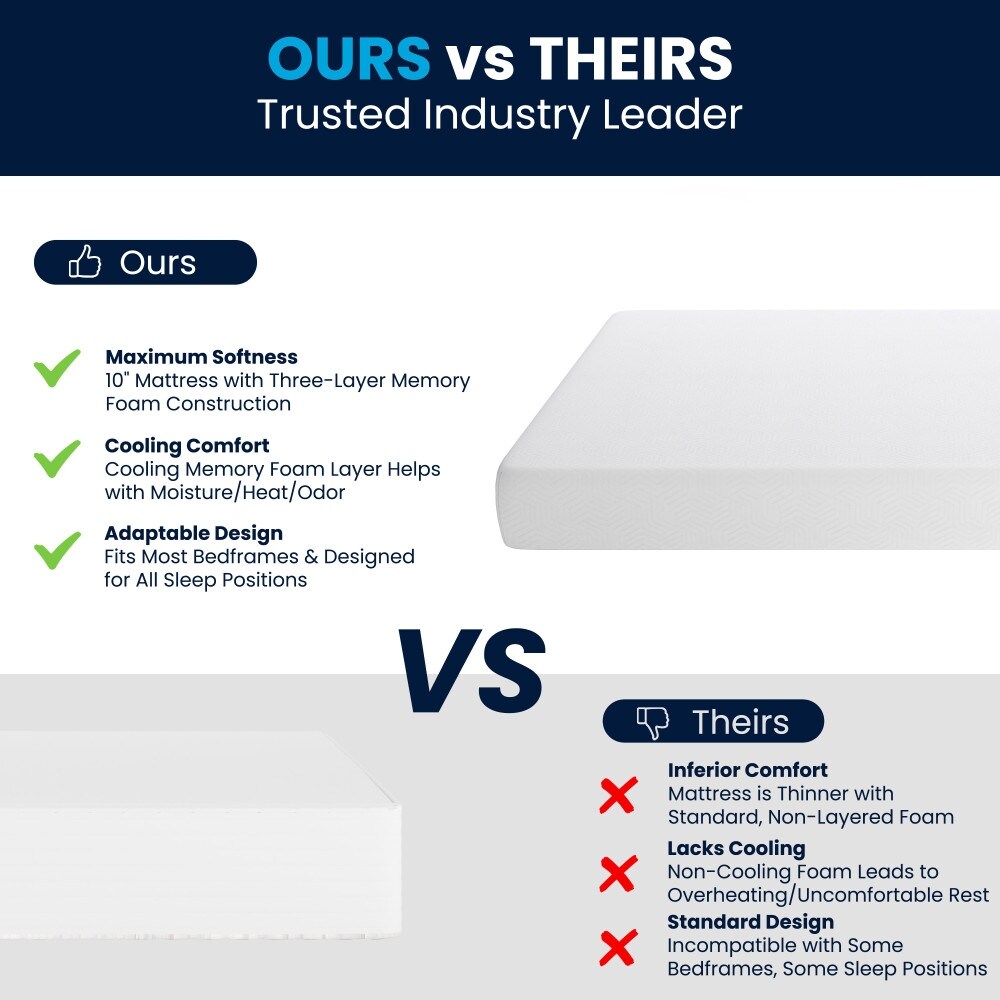 Materasso in memory foam a 3 strati con gel rinfrescante al tè verde in una scatola