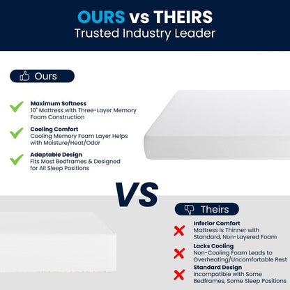 Materasso in memory foam a 3 strati con gel rinfrescante al tè verde in una scatola