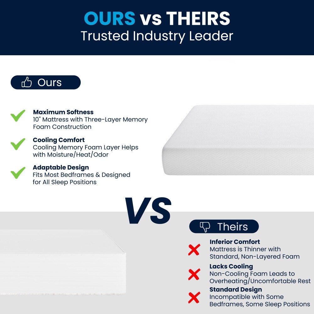 Materasso in memory foam a 3 strati con gel rinfrescante al tè verde in una scatola