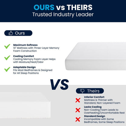 Materasso in memory foam a 3 strati con gel rinfrescante al tè verde in una scatola