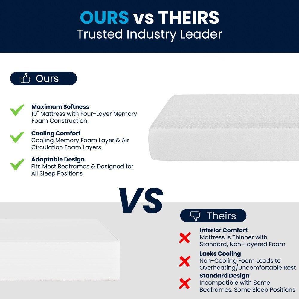 Materasso in memory foam a 4 strati con gel rinfrescante al tè verde in una scatola