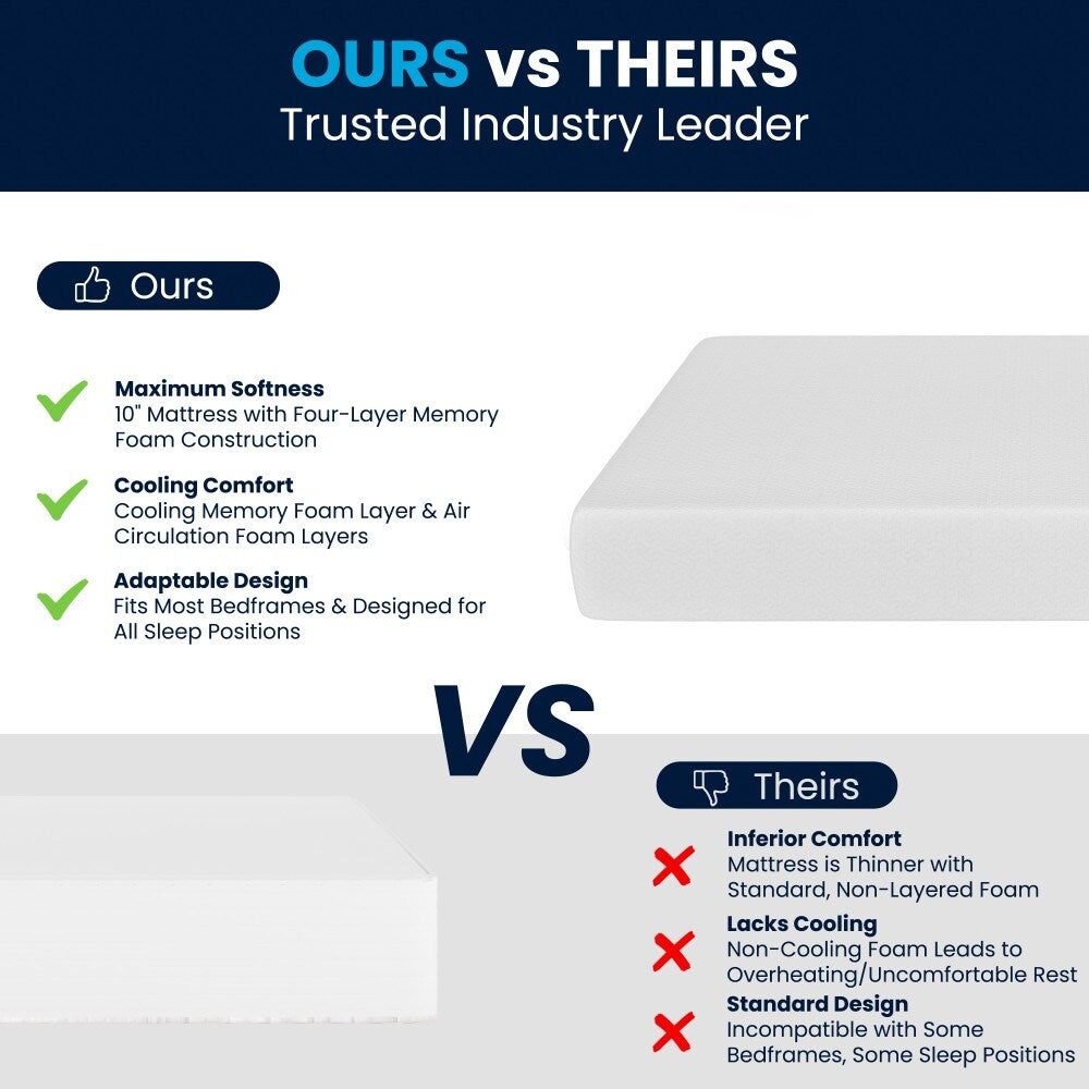 Materasso in memory foam a 4 strati con gel rinfrescante al tè verde in una scatola