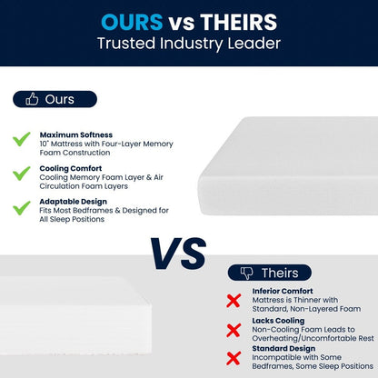 Materasso in memory foam a 4 strati con gel rinfrescante al tè verde in una scatola