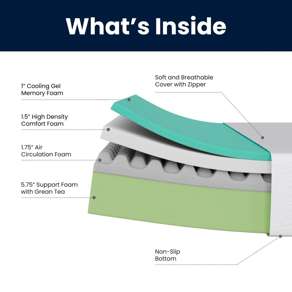 Materasso in memory foam a 4 strati con gel rinfrescante al tè verde in una scatola