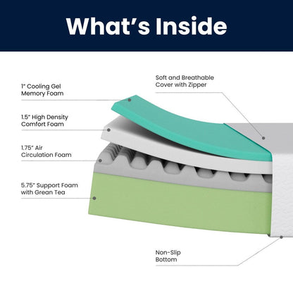Materasso in memory foam a 4 strati con gel rinfrescante al tè verde in una scatola