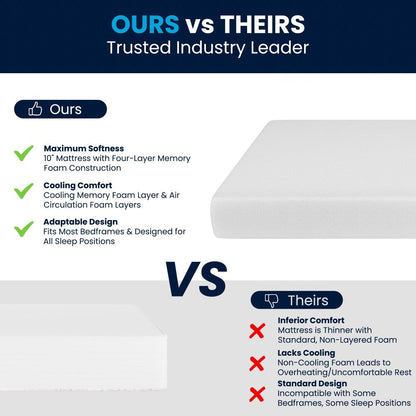 Materasso in memory foam a 4 strati con gel rinfrescante al tè verde in una scatola