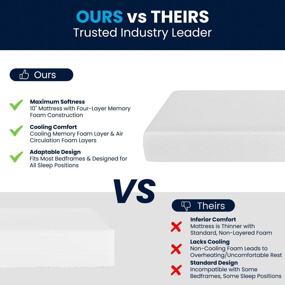 Materasso in memory foam a 4 strati con gel rinfrescante al tè verde in una scatola