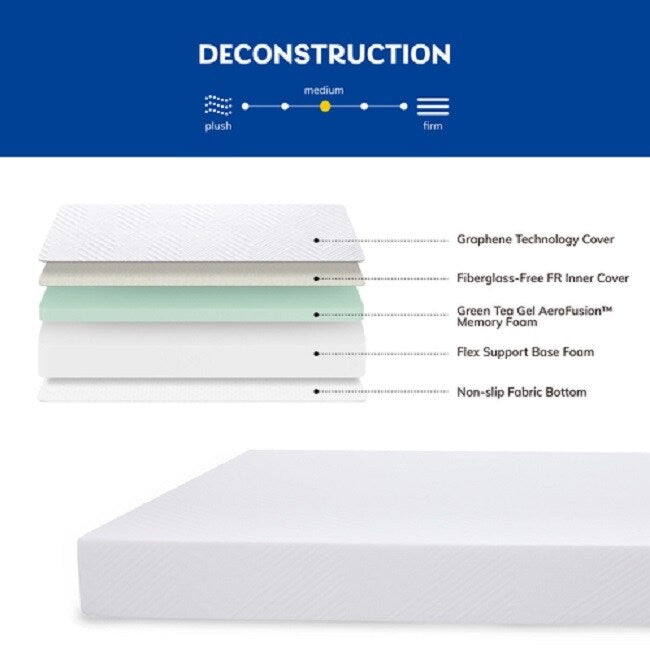 Materasso matrimoniale in memory foam al tè verde, materasso in memory foam in gel da 8 pollici per un sonno fresco, letto in una scatola