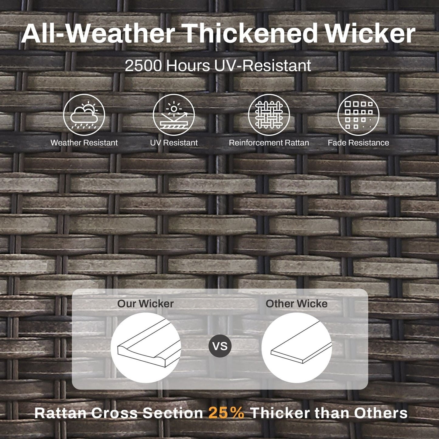 Set di mobili da esterno Gymojoy da 4 pezzi, 2 sedie girevoli, divano a 3 posti e tavolo con braciere da 55.000 BTU