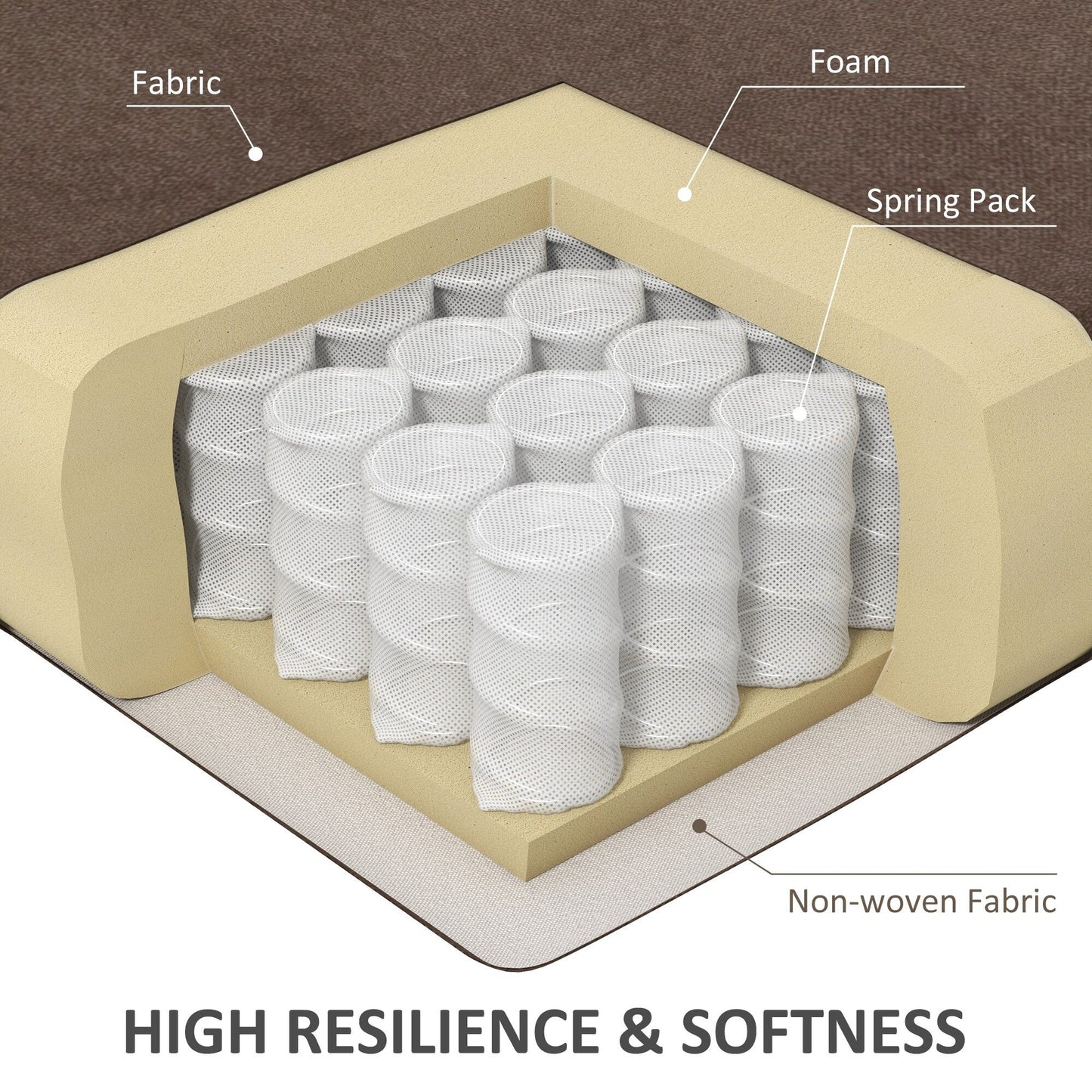 Poltrona reclinabile elettrica HOMCOM per anziani, poltrona reclinabile di grandi dimensioni per soggiorno con telecomando
