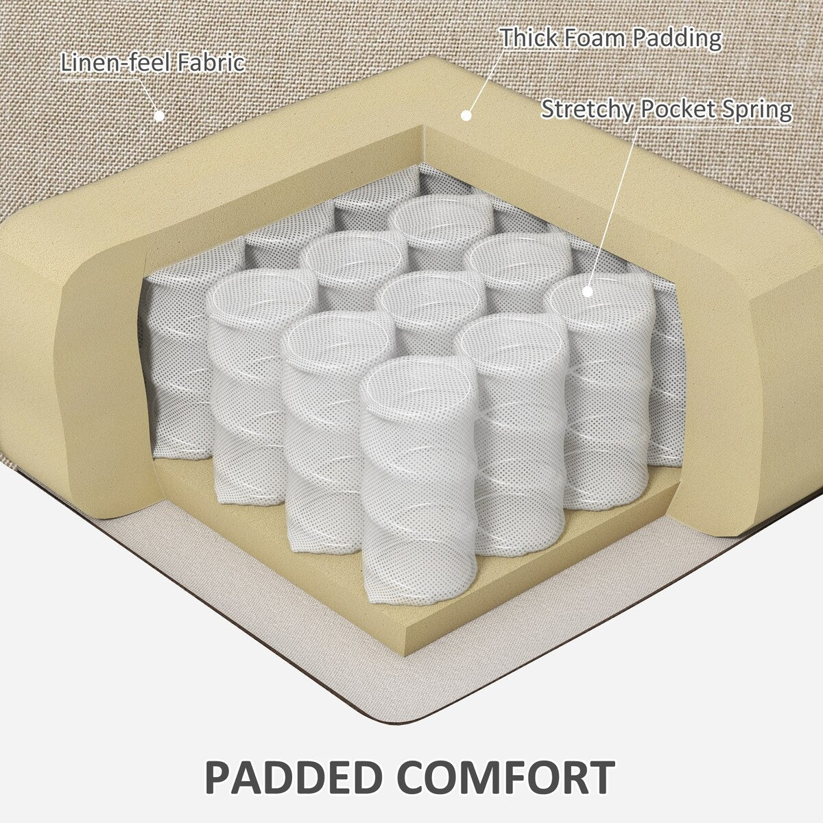 Poltrona reclinabile elettrica HOMCOM per anziani, facile da montare, poltrona elevabile in tessuto con telecomando
